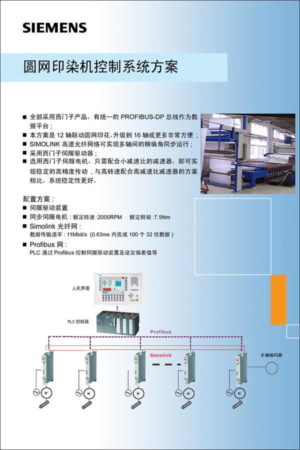 PLC的圆网印花机解决方案