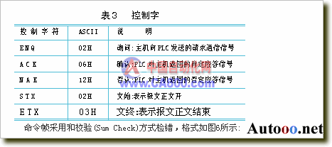 PLC在全伺服圆网印花机中的应用经验