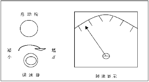 时光伺服电机在吹膜机螺旋挤出电机系统中的应用