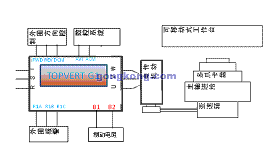 阳冈变频器经济型数控车床应用