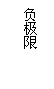 文本框: 负极限