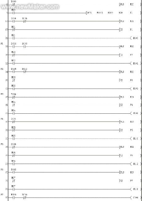 香烟硬盒包装机中控制系统的应用实例