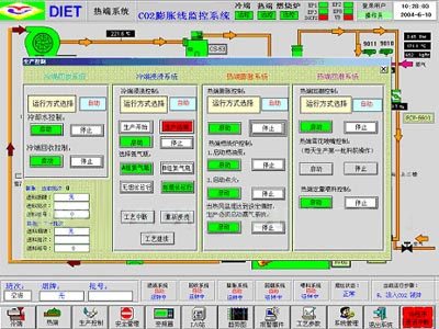 1、WinCC在DIET生产线监控系统上的使用