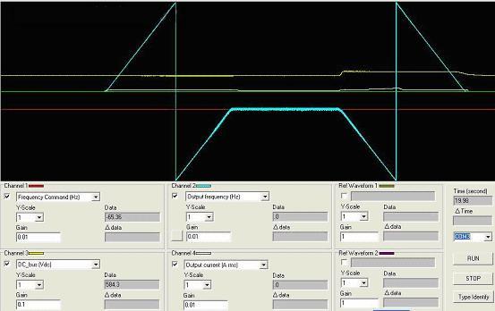 台达VE系列变频器在数控加工中心上的应用