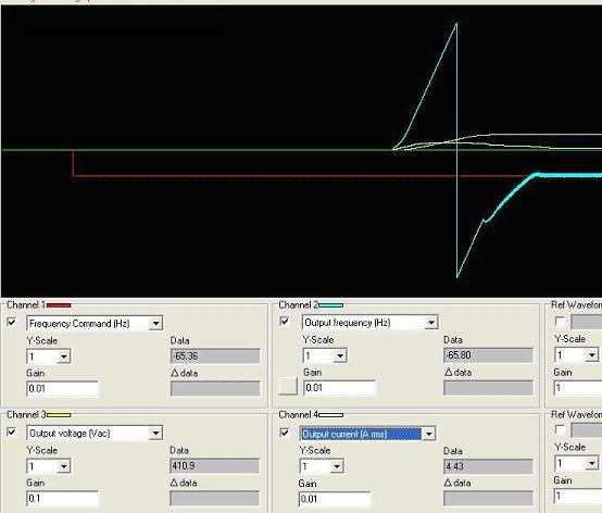 台达VE系列变频器在数控加工中心上的应用