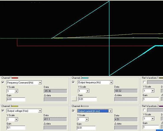 台达VE系列变频器在数控加工中心上的应用