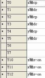 台达机电产品在开槽机上的应用