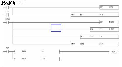 PLC和触摸屏在印刷机械控制中的应用