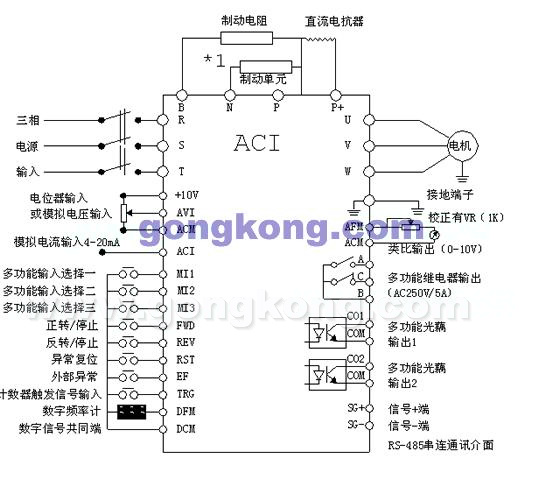 纺织行业变频节电改造方案
