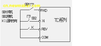 艾默生Enydrive变频器的纺织专用功能