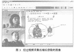 经过视频采集压缩后获取的图像