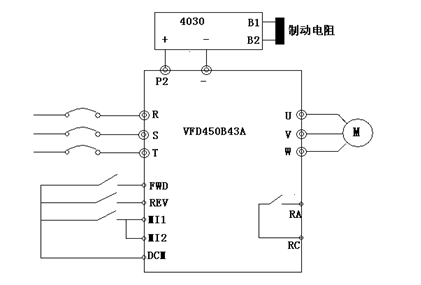 图2