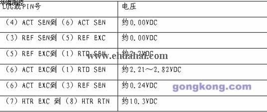 热式流量计在热电行业的应用