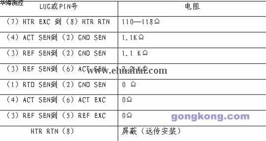 热式流量计在热电行业的应用