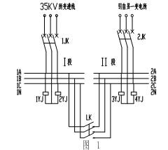 一种由ABB公司S系列塑壳开关实现的400V备自投配电系统