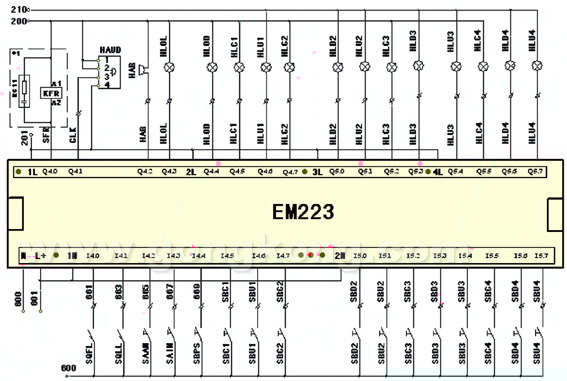SIMATIC S7-200在变频货梯上的应用
