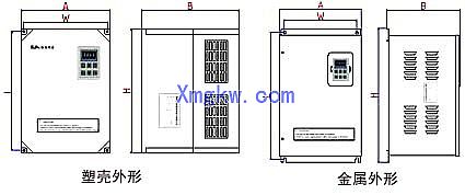 E2000 中压系列E2000 T6/T11